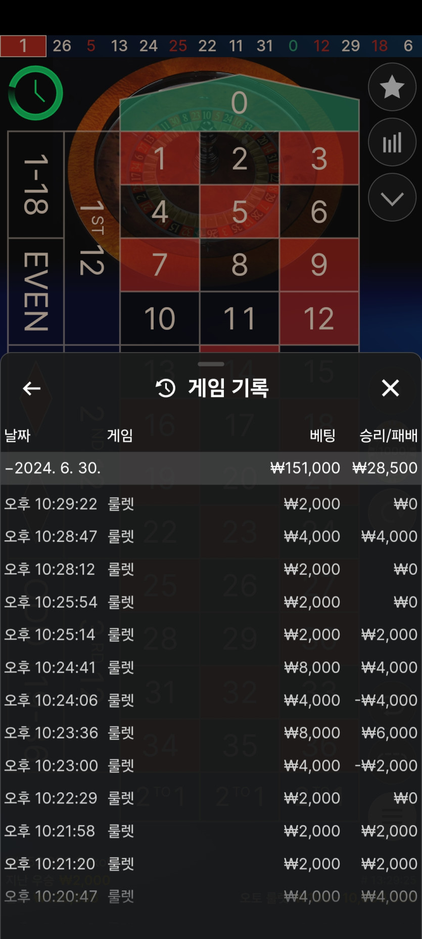 에펨 후기(0)