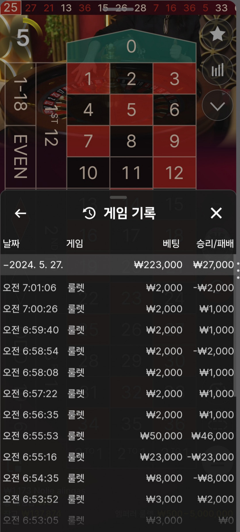 비제휴(0)