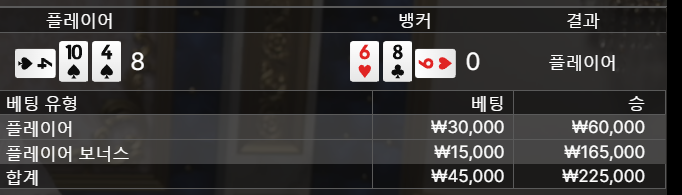 비제휴 후기.(1)