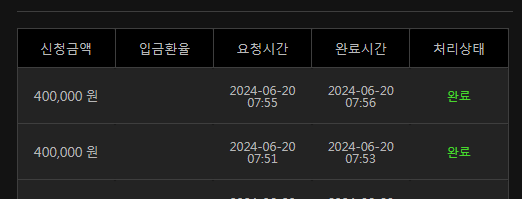 6/20 유로스타 6차전 후기(1)