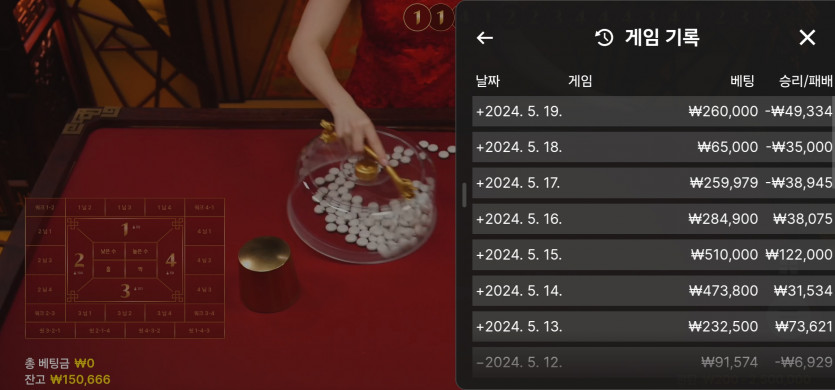 5/19 (1) ㅗ(0)