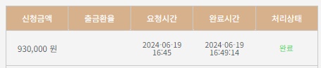 비제휴 후기(1)