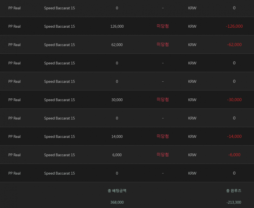 마틴일지 19일차(0)