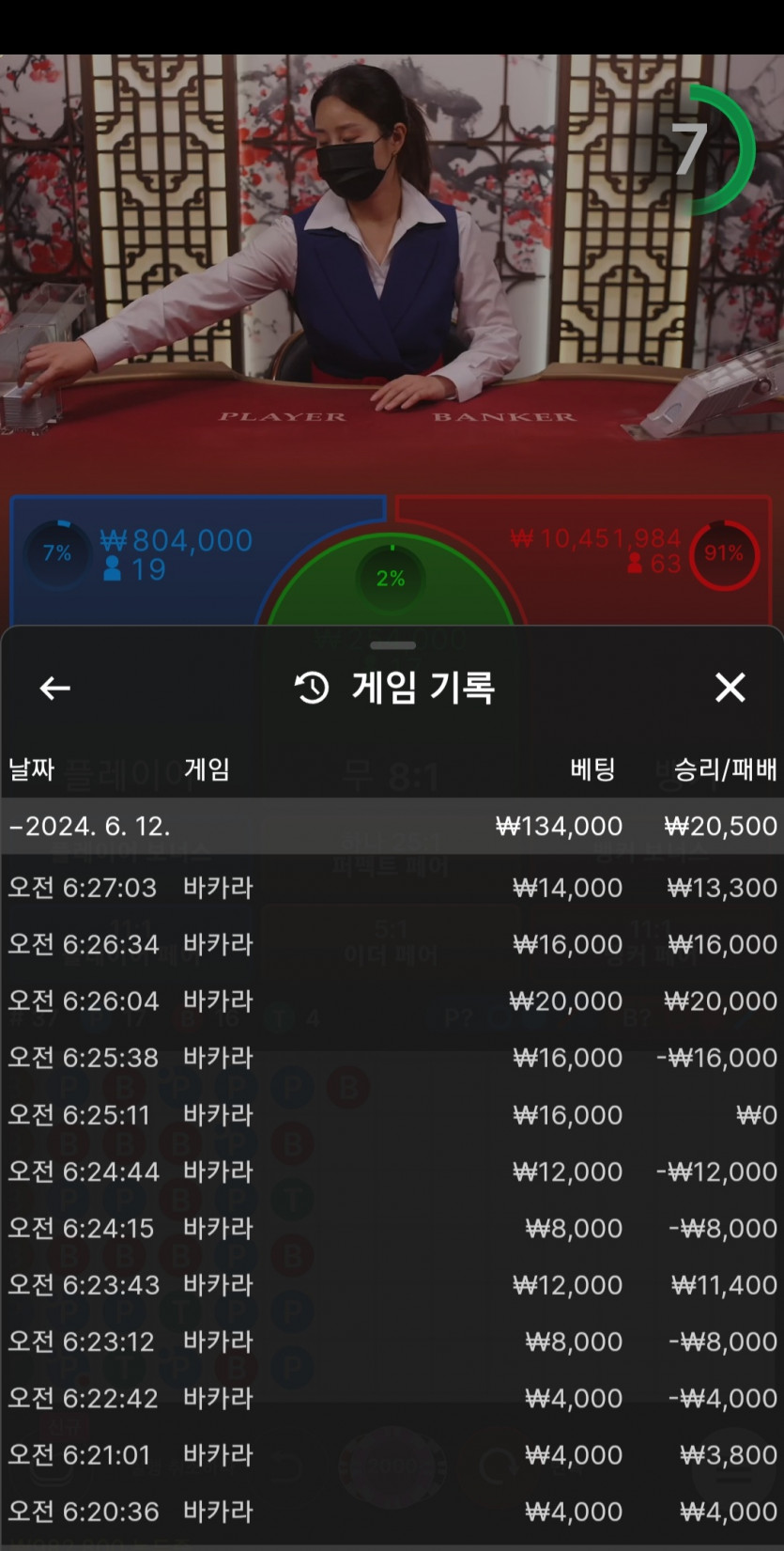비제 후우기(0)