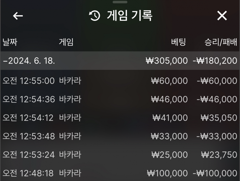 유로(0)