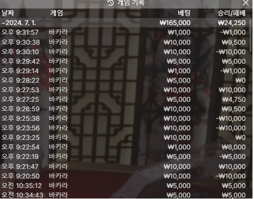 홈카지노 후기(0)