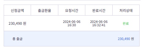 비제휴 후기(1)