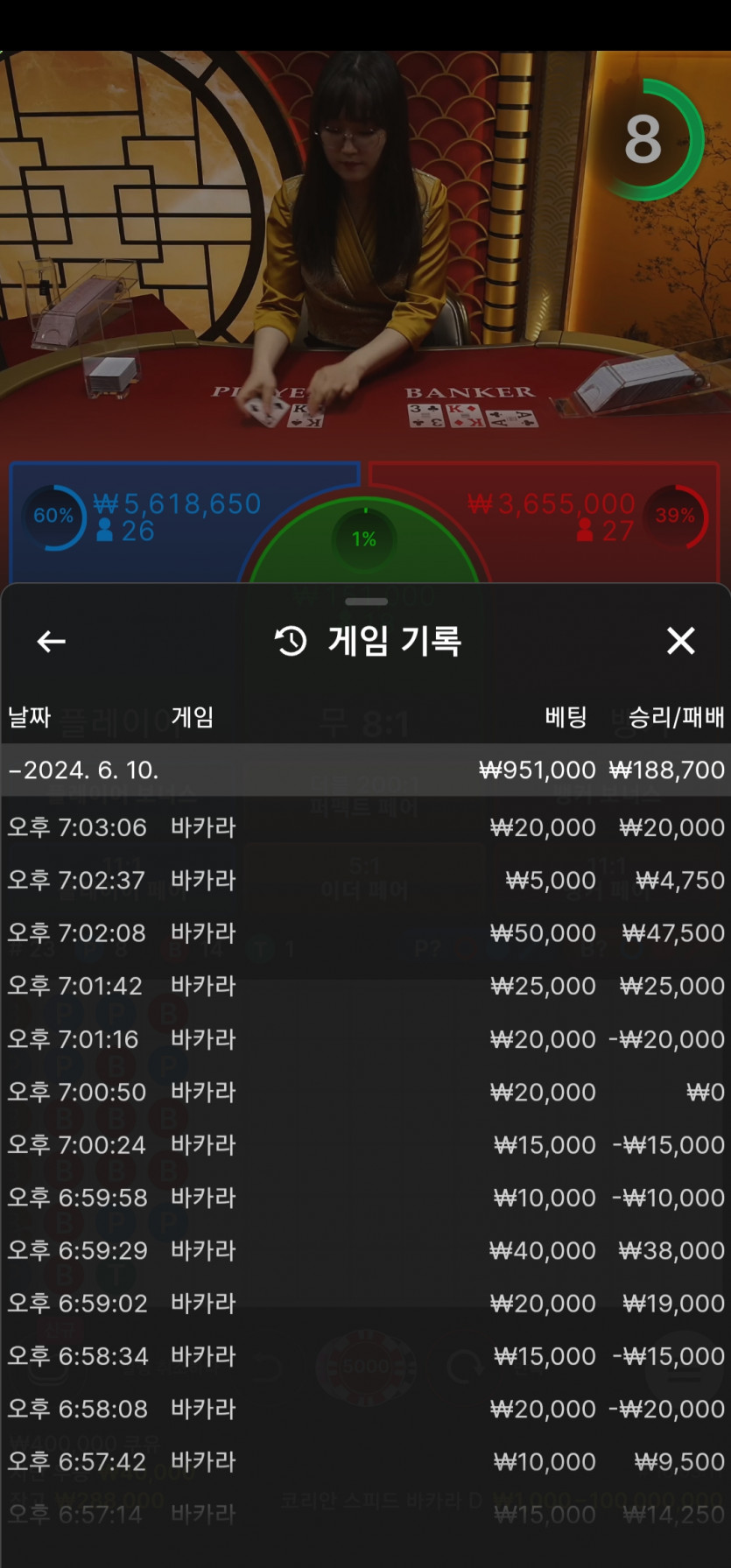 비제 후우기(0)