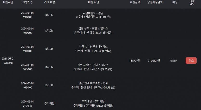 비제휴, 스포츠 중배당(0)
