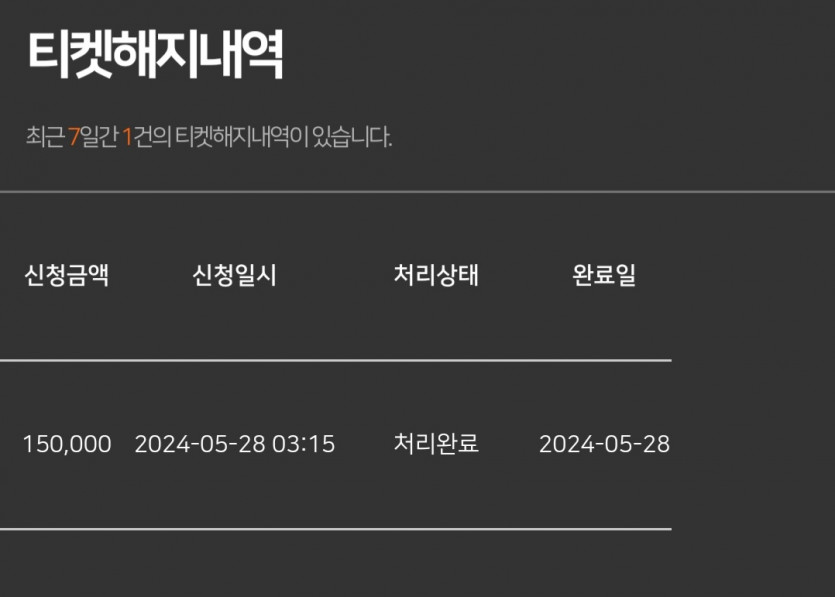 비제휴후기(0)