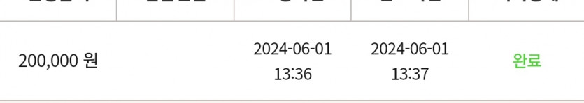 1일. 비제휴후기(0)