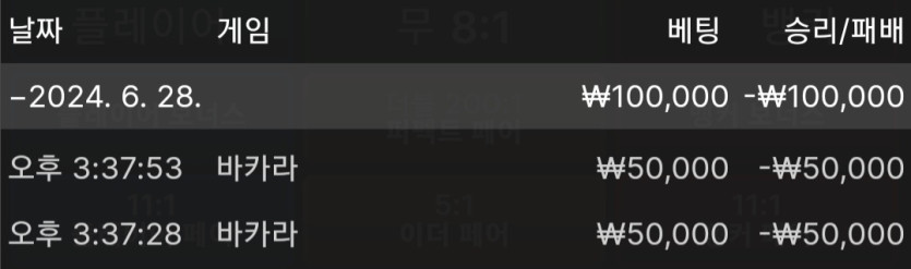 비제휴(0)