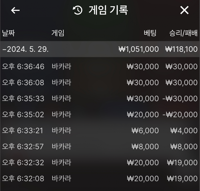 유로스타 후기(0)