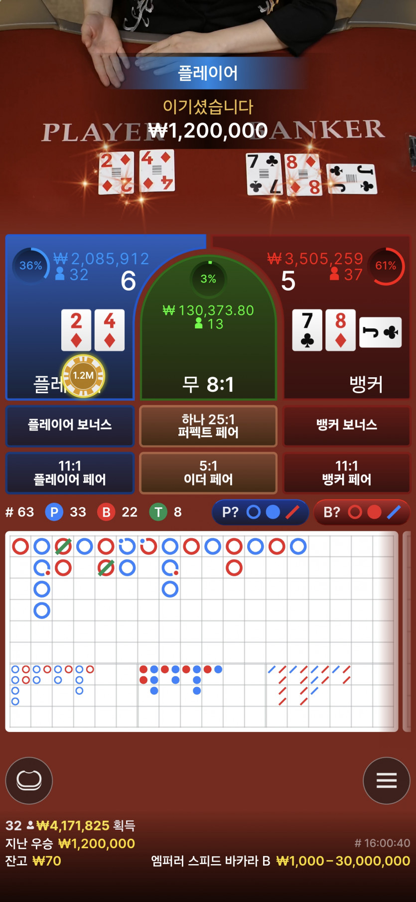 에볼 후기!(0)