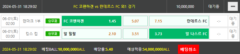 비제휴 또또!(0)