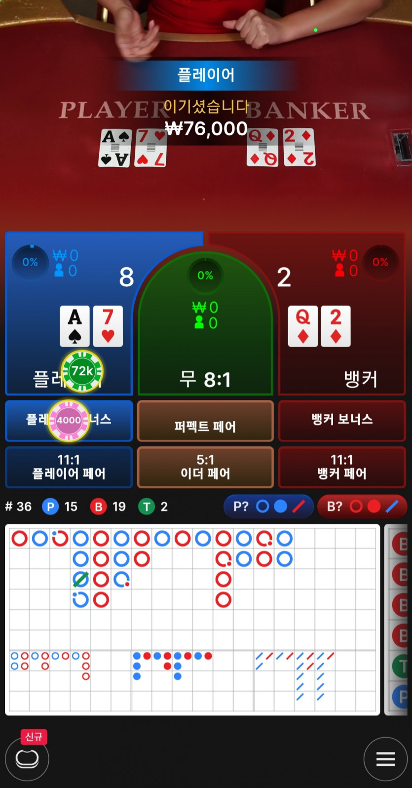 비제휴후기(0)