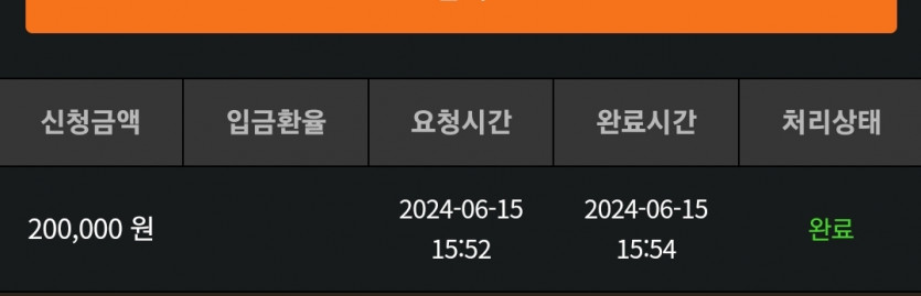 15일. 비제휴후기(0)