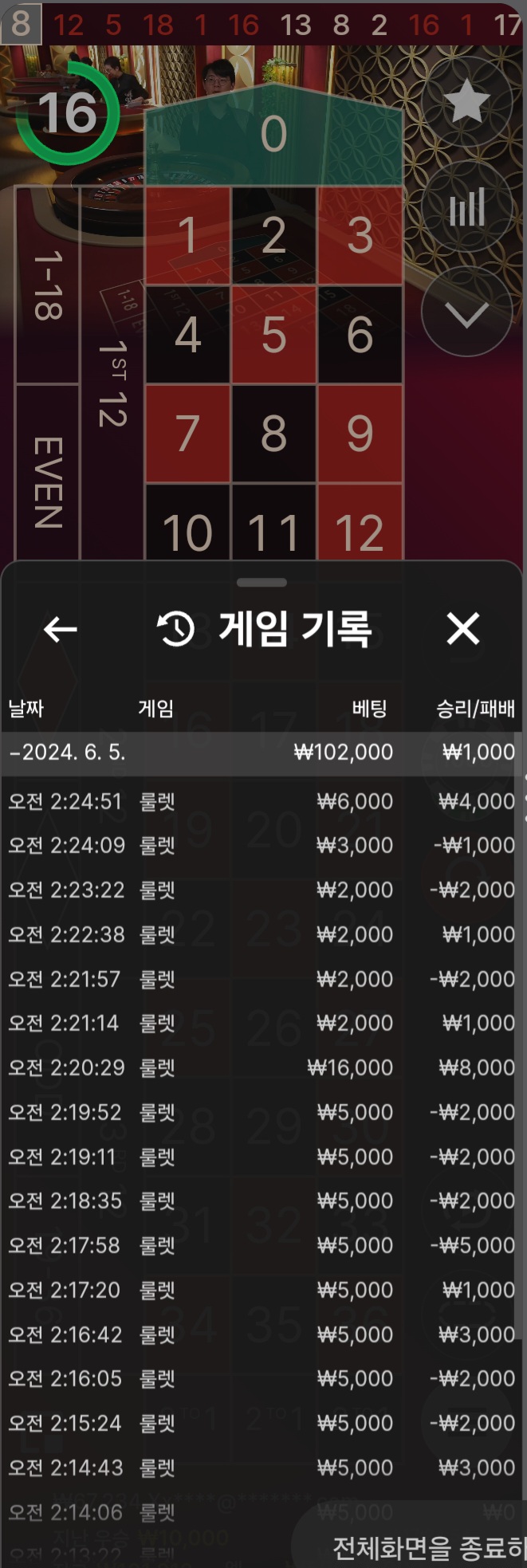 비제휴(0)
