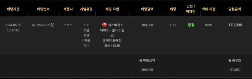 비제휴 보농(0)