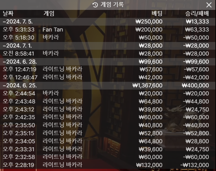 비제휴 돌발(0)