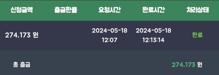 비제휴k 5.18 후기(1)