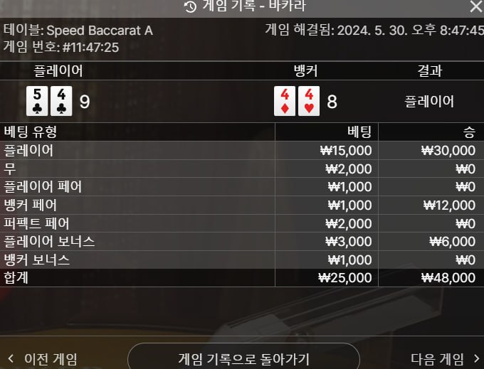 05.30 유로스타후기(0)