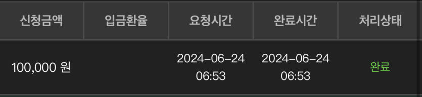 유로스타 카지노 후기여(0)