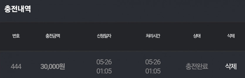 비제휴v 5.26 후기(1)