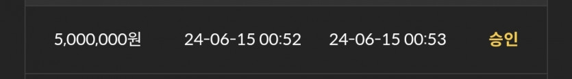 15일. 비제휴후기(0)