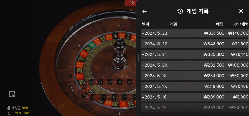 5/23 (3) ㅗ(0)