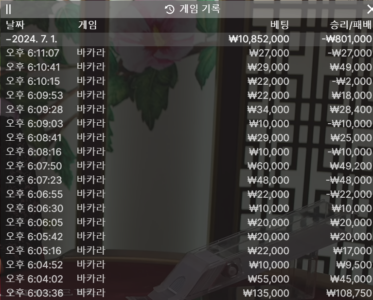 케이 7.1 후기(0)
