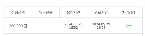 비제휴 돌발 후기(0)