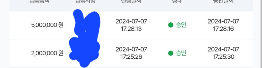 7일.비제휴후기(0)