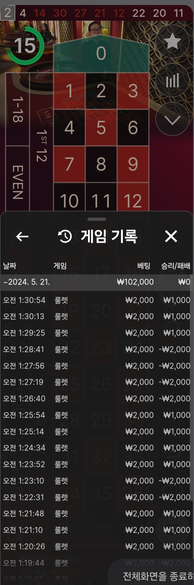 비제휴(0)
