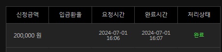 유로스타 돌발 ㅠㅠ(0)