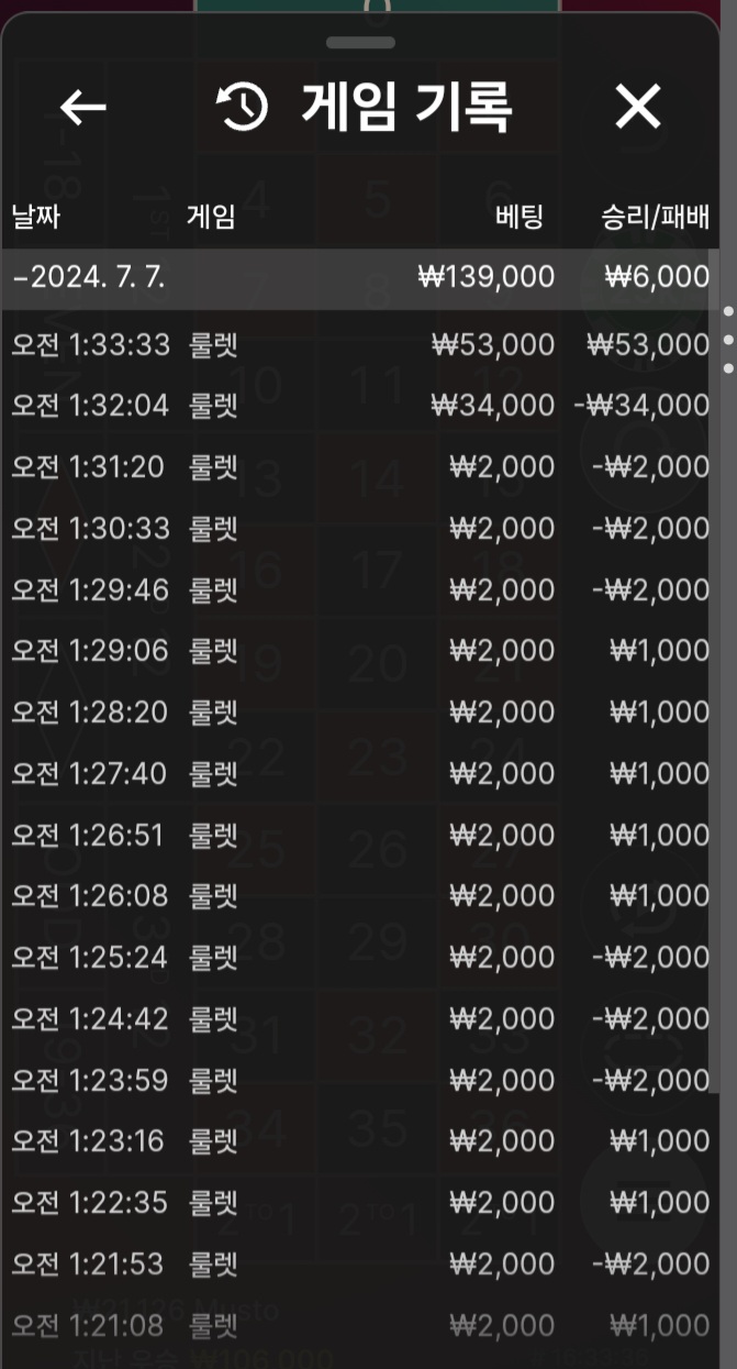 비제휴(0)