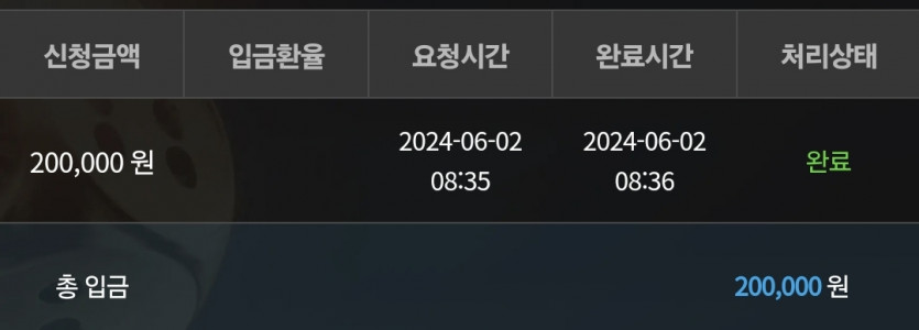 비제휴o 6.2 후기(0)