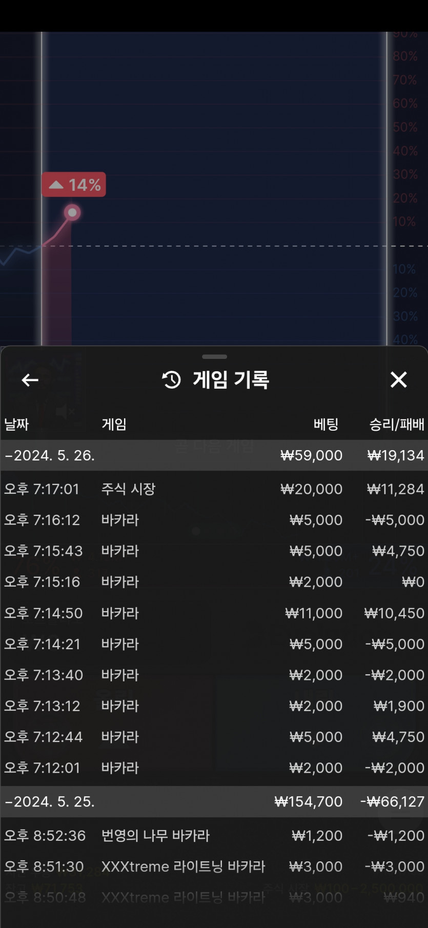 비제휴후기(0)