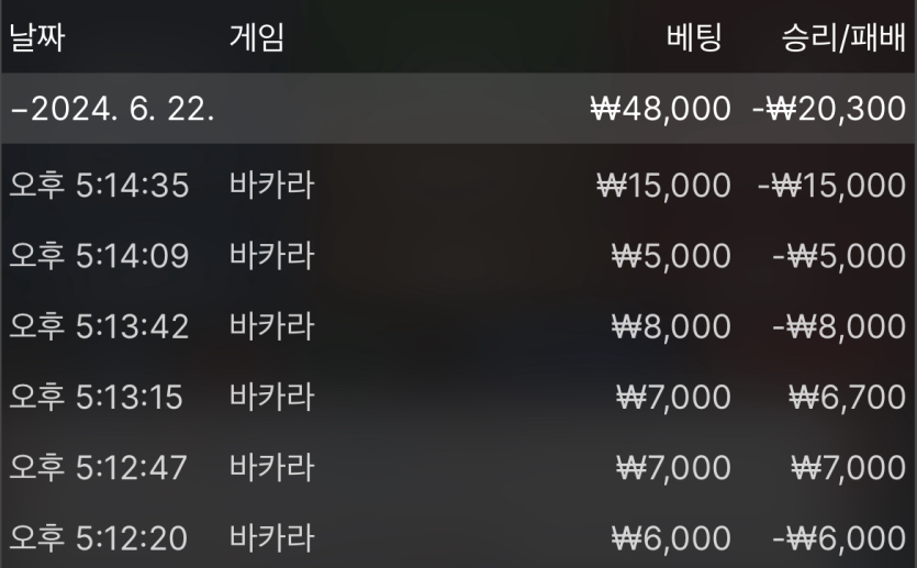 유로 후기(0)