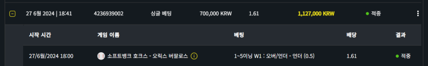 벳위즈 후기(0)