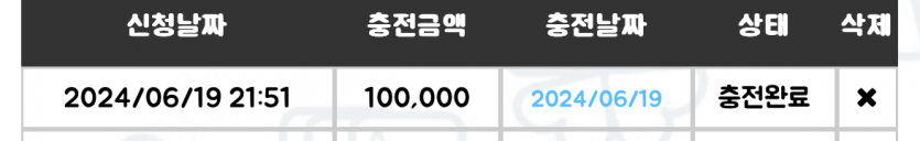 비제휴 후기요(0)