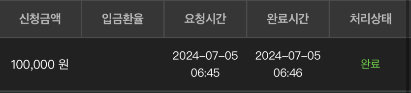 유로스타 카지노 후기여(0)
