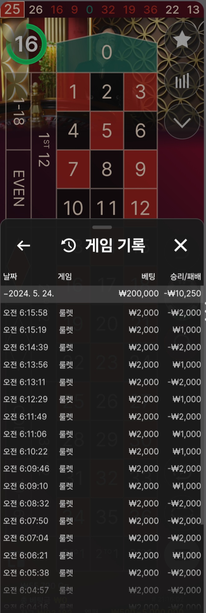 비제휴(0)
