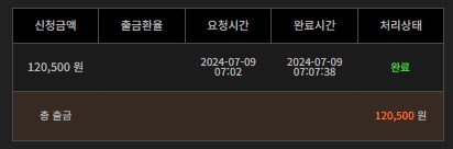 비제휴 후기(1)