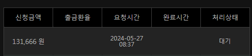 유로스타 후기(1)