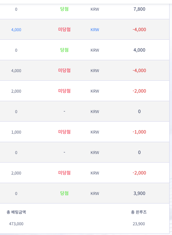 비제휴 후기(0)