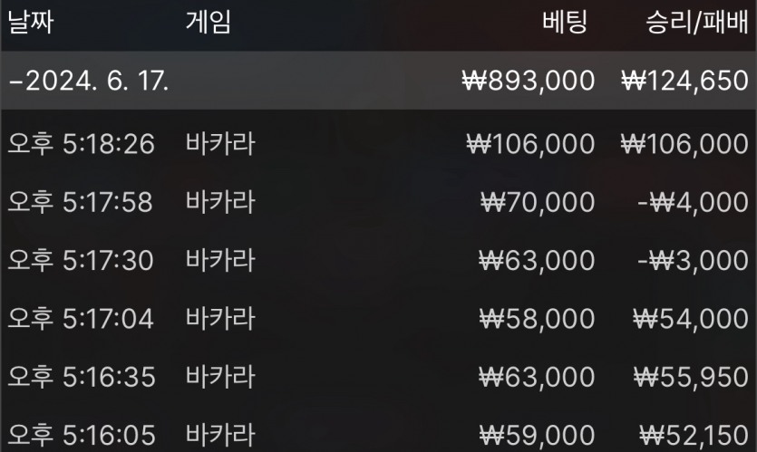 온카 인연 유로 바카라 후기(1)