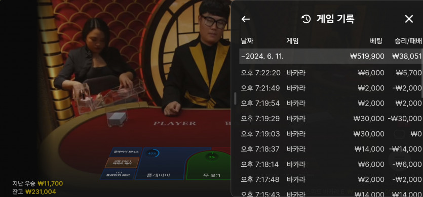 6/11 (4) ^^(0)