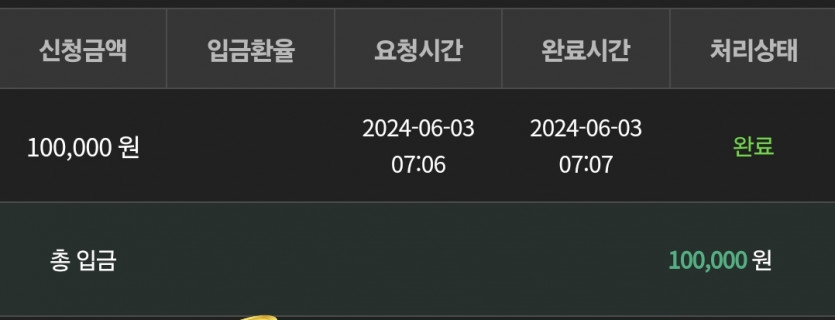 유로스타 6.3 출근길..(0)