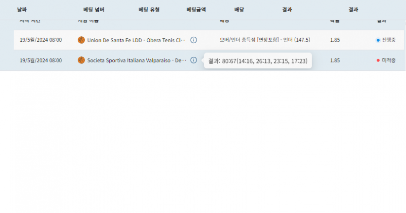 bet16리베이트 후기(0)